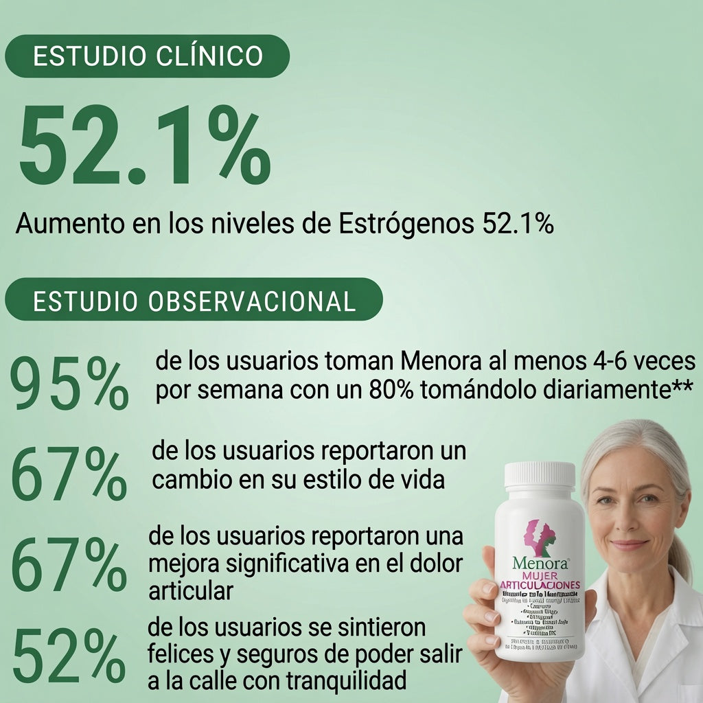 Menora® Mujer Articulaciones