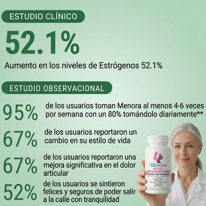 Menora® Mujer Articulaciones