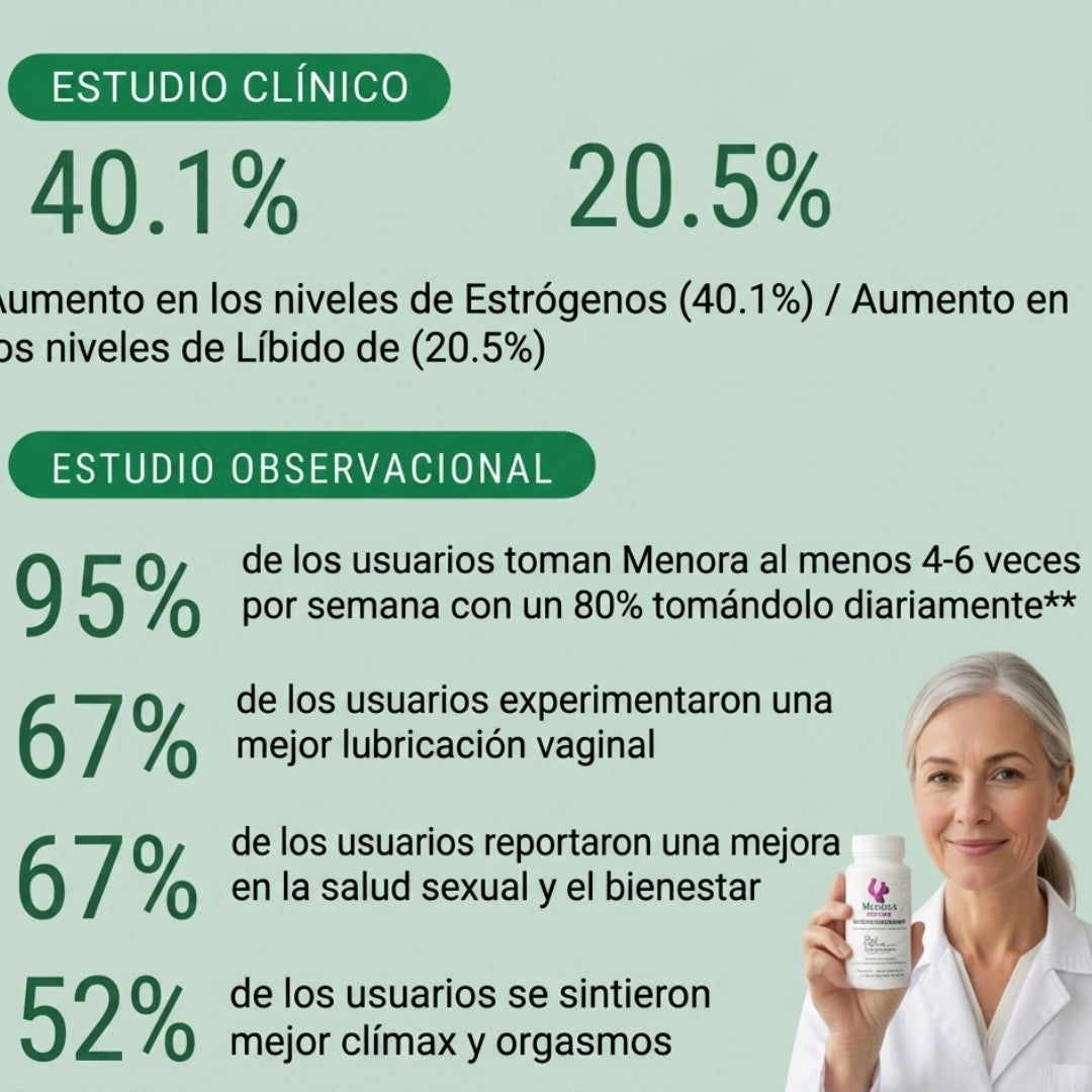 Menora® Mujer Íntima